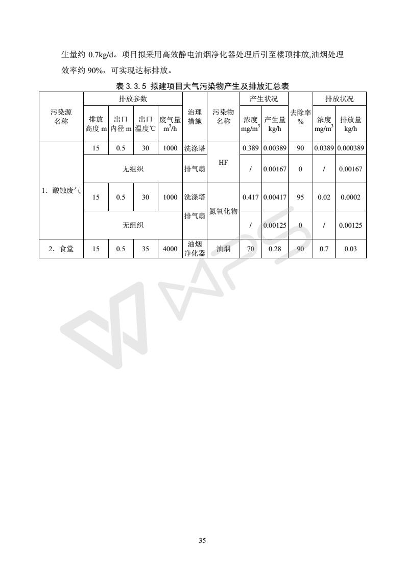建設項目環境影響評價批復文件_41