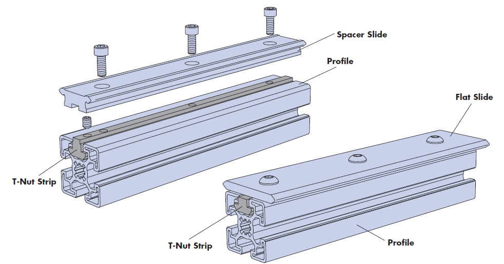 工業鋁型材導軌