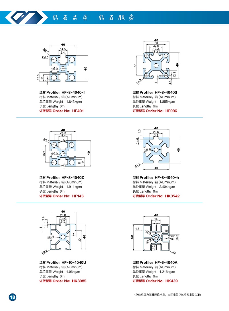 4040工業鋁型材